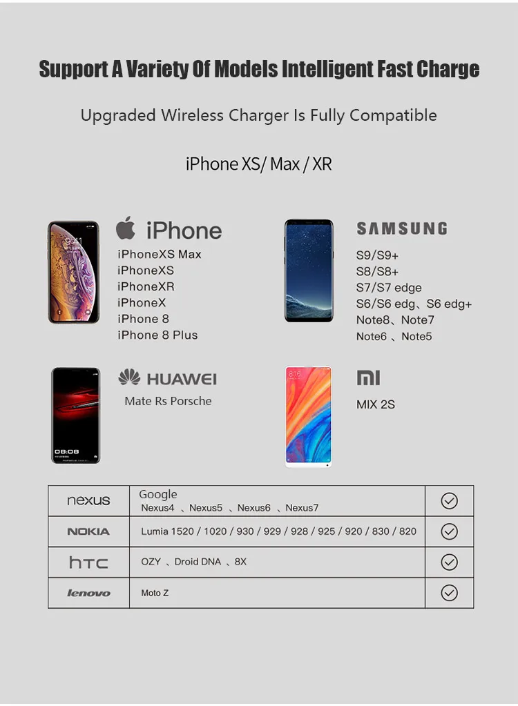 10W Qi Wireless Charger Pad Desktop Holder for iPhone Xs XR 8 Samsung S8 S8 Note 10 Plus Wireless Fast Charging Bracket