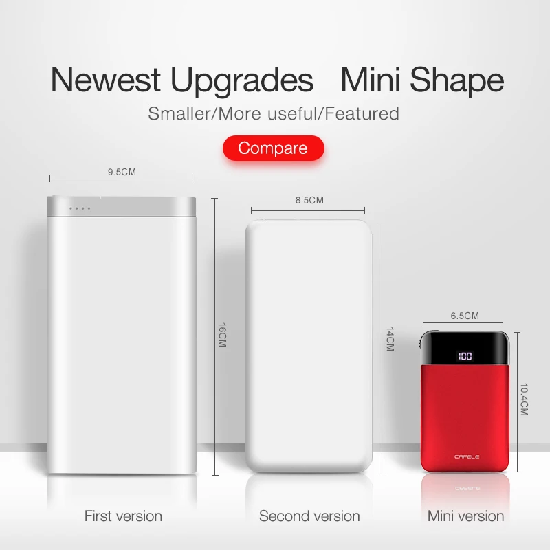 CAFELE мини внешний аккумулятор с двойным USB выходом портативный для iphone Andriod Micro