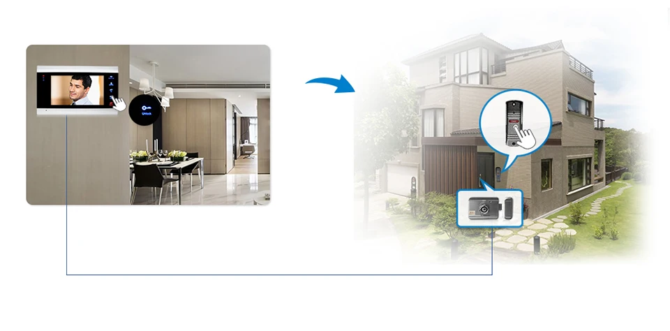 adjust lock time for video door phone intercom system