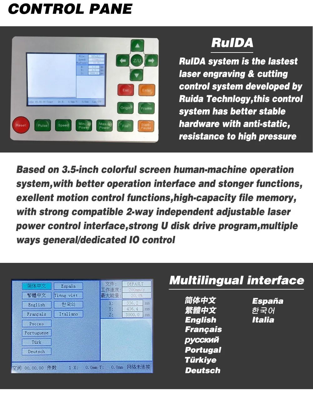 Лазерный гравер TS4060 80 Вт Ruida 6442s система лазерная гравировальная машина с двойным рабочим столом