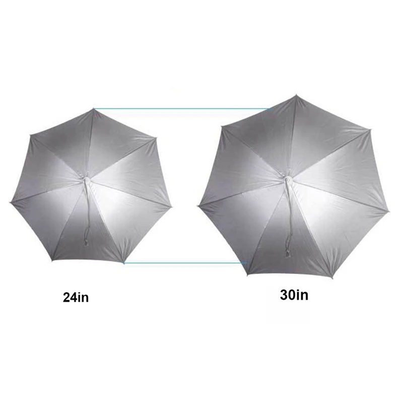 Folding Adjustable UV Protection Hand Free Sun Rain Cap Fishing Headwear Umbrella Hat Rainproof Windproof