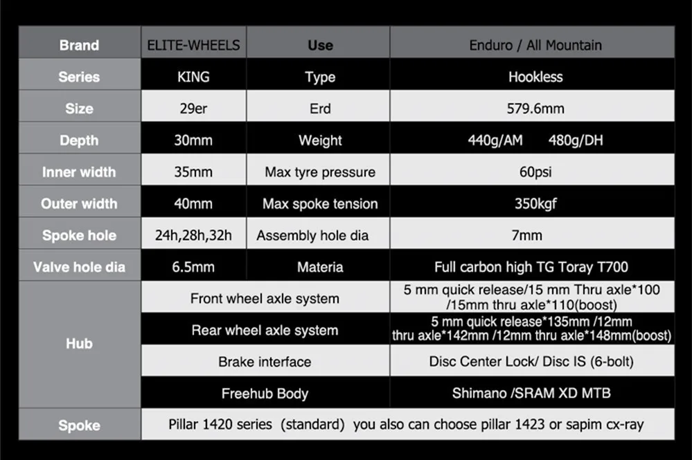 Best ELITE DT Swiss 240 Series MTB Wheelset AM / DH / Enduro Mountain Bike Wheel 40mm Width With Free Wheel Bag 4