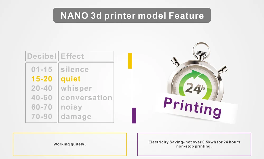 NANO_05