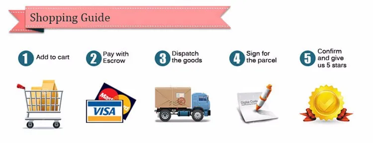 2-shopping-guide