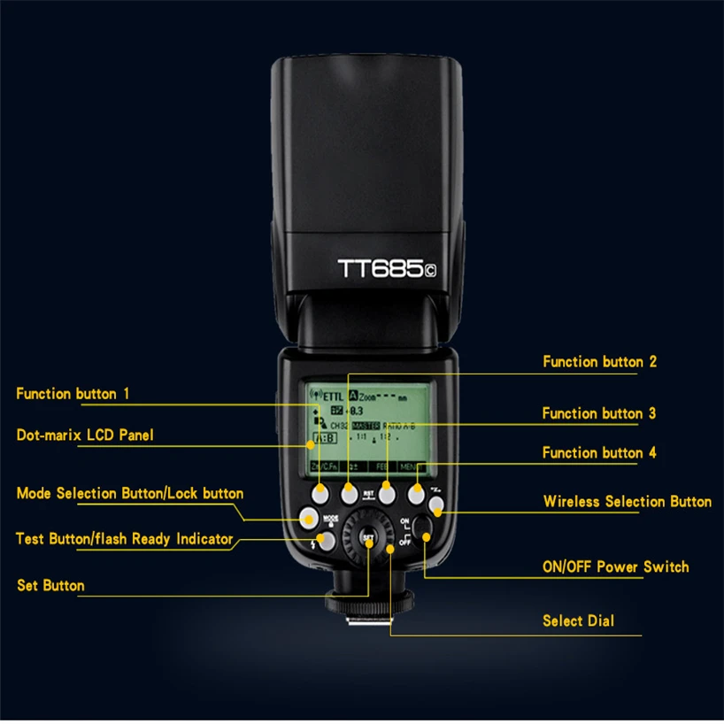 Godox TT685 TT685F Flash Speedlite 2.4G X-System 1