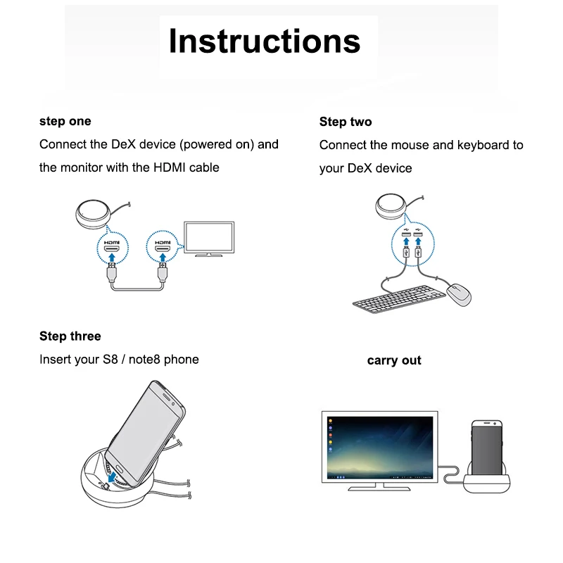 Original SAMSUNG DeX Station EE-MG950 Desktop
