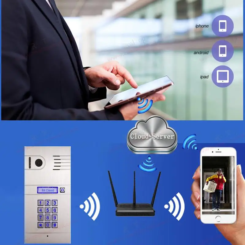 Ip wifi видеодомофон с дистанционным управлением дверные замки в любом