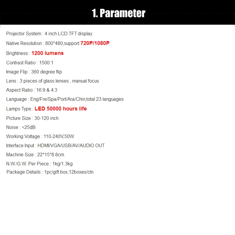 parameter g8005b