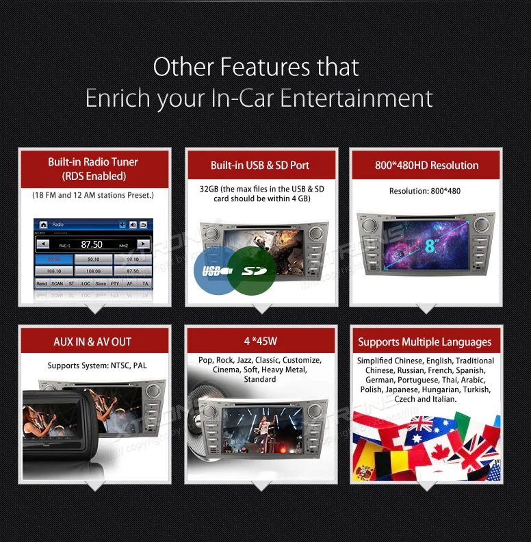 Discount XTRONS 8 inch 2 din Radio Car DVD Player GPS Navigation JPG MP4 For Toyota Aurion 2006 2007 2008 2009 2010 2011/ Camry 2007-2011 12 Discount XTRONS 8 inch 2 din Radio Car DVD Player GPS Navigation JPG MP4 For Toyota Aurion 2006 2007 2008 2009 2010 2011/ Camry 2007-2011 12