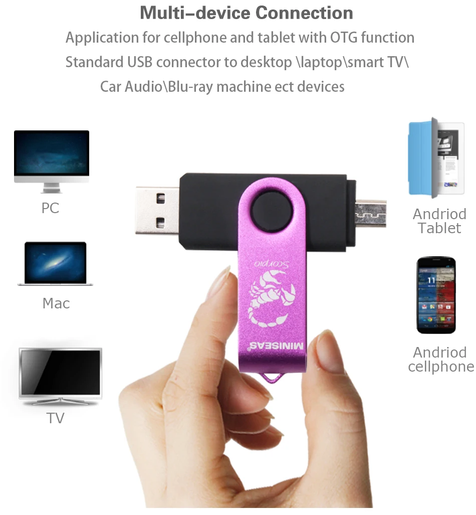 USB флеш-накопитель Miniseas 12 созвездий OTG 128gb 64gb cle usb флеш-накопитель 32gb Pendrive 16gb 8gb 4 gb USB 2,0 memory stick