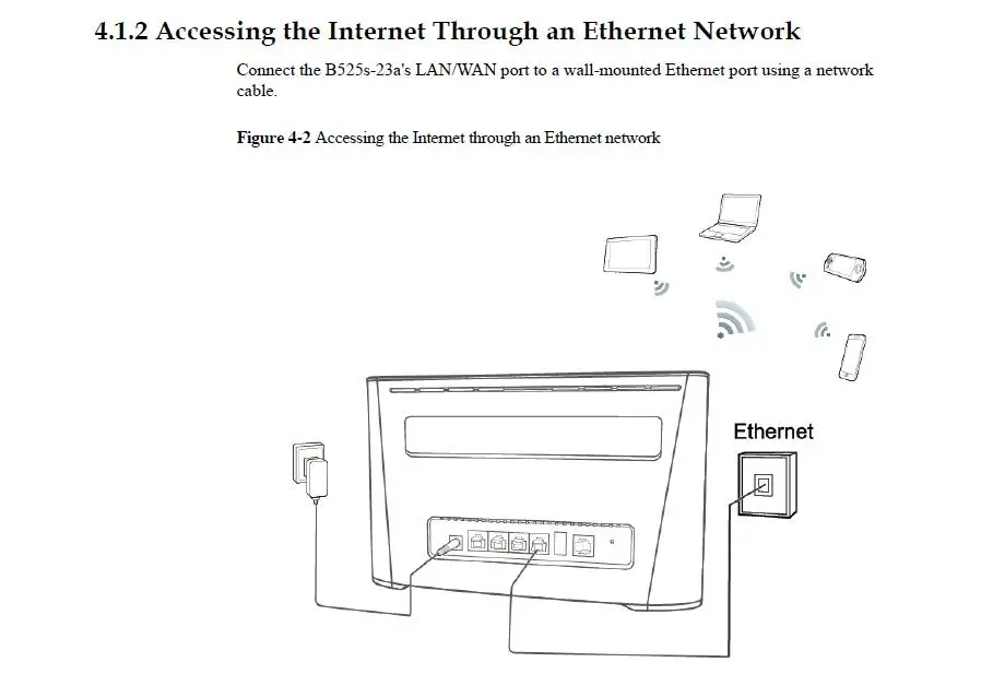 mobile usb modem Huawei B525 B612 B715 B593 E5186 35dBi 3G/4G LTE Long Range Signal antenna(router not included) mobile router