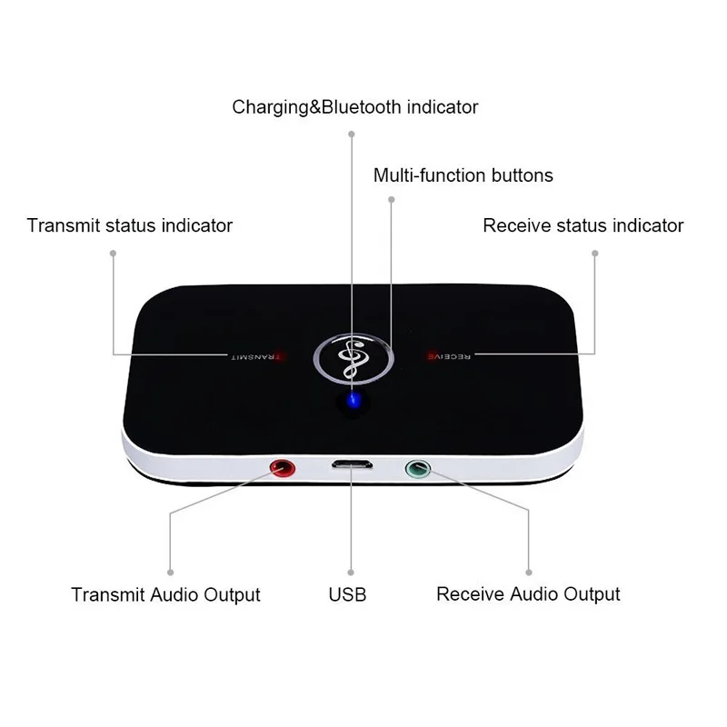 New Portable Bluetooth 4 1 Transmitter Receiver 2 in 1 Wireless 3 5mm Audio Adapter for Home Car Sound Headphones TV PC GDeals