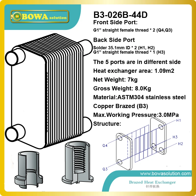 B3 026B 44D SUS304 stainless steel plate heat exchanger for bypass precool circyle equipments font b