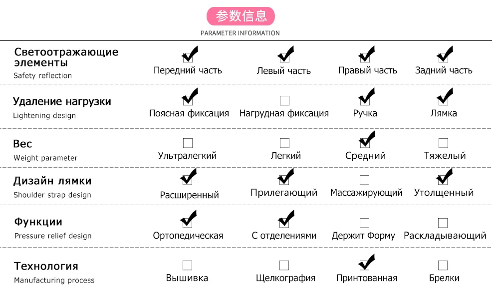 GRIZZLY русский Детский рюкзак милые Мультяшные школьные сумки ортопедические Водонепроницаемые Детские начальные школы для девочек 1-4 класса