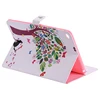 Tablet Accessories