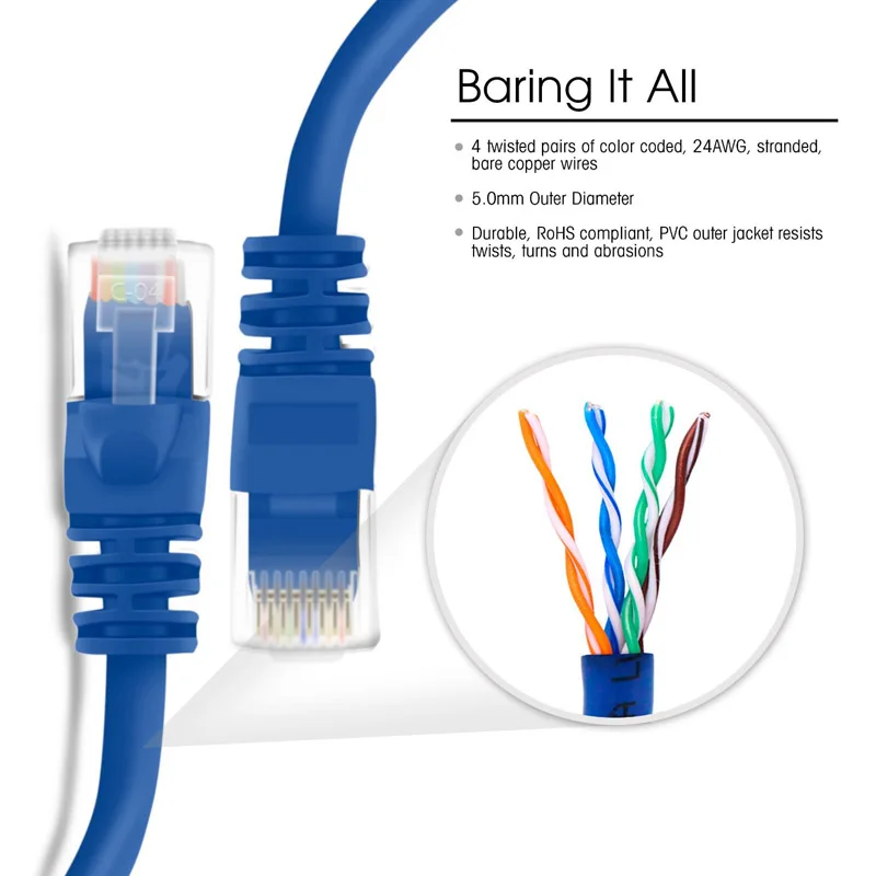 

Blue Cat5e Ethernet Patch Cable 5Feet 150CM 1.5M Snagless RJ45 Computer LAN Network Cord