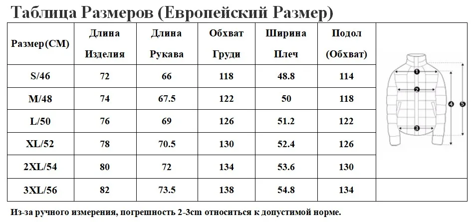 RU SIZE