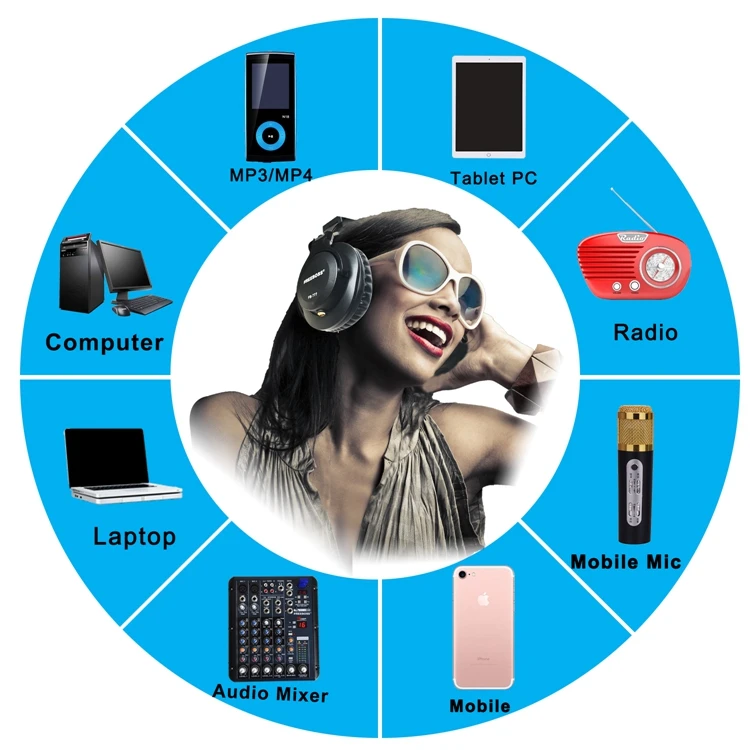 FB-777  13  Headset