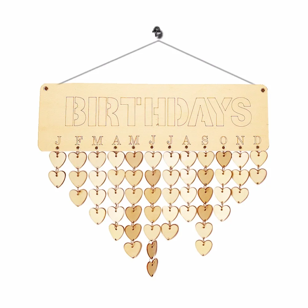 birthdays (5)