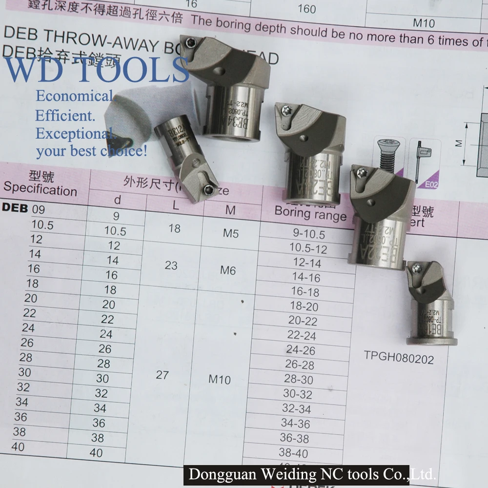 

Combined boring head type BE22A boring head insert holder