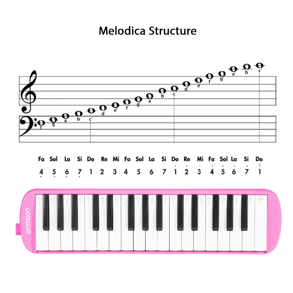Ammoon 32 клавиши Мелодические гармоники Pianica фортепиано Стиль клавиатуры гармоника рот Органы с мундштуком чистки чехол для начинающих