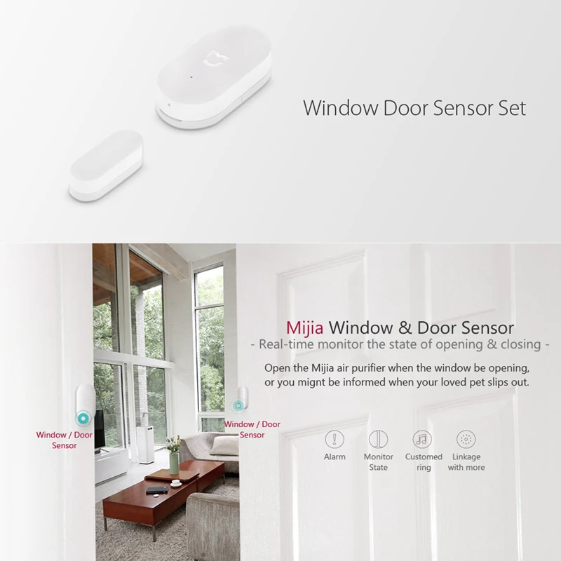 Xiaomi MIJIA 5 в 1 комплект для умного дома ZigBee Socket Gateway Hub датчик дверной двери