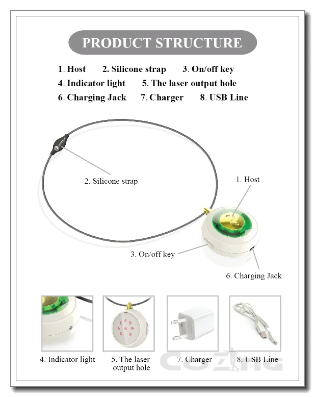COZING медицинский продукт 650nm низкий уровень холодной лазерной терапии лазерное ожерелье для ухода за сердцем домашнего использования медицинское устройство