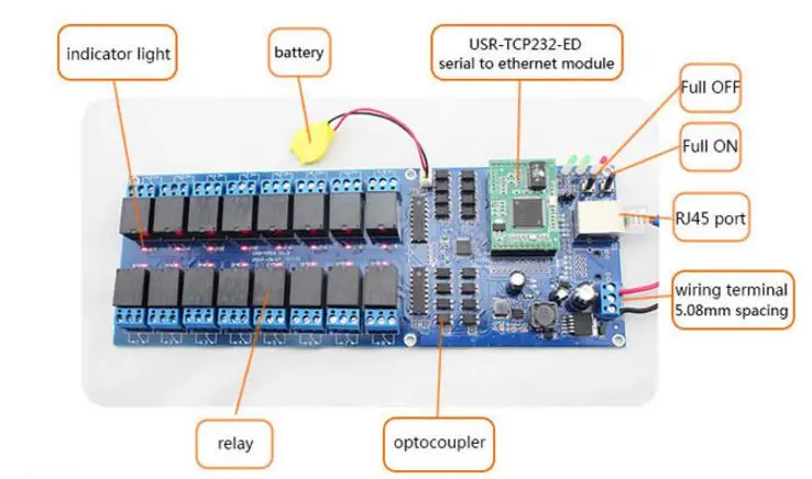 USR-R16-T Бесплатная доставка Промышленной сети Ethernet реле 16 канала Выход удаленного Управление коммутатор с LAN TCP/IP Интерфейс Новый