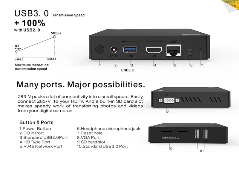 Z83-V-Dual-Frequency-Display-Z8350-Intel-MiniPC-7