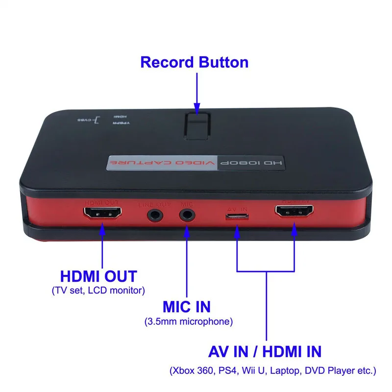 

HD Video Game Capture Box Card HDMI 1080P Recorder Device for XBox One 360 PlayStation PS4 PS3 PS2 Wii U Gameplay PC SL@