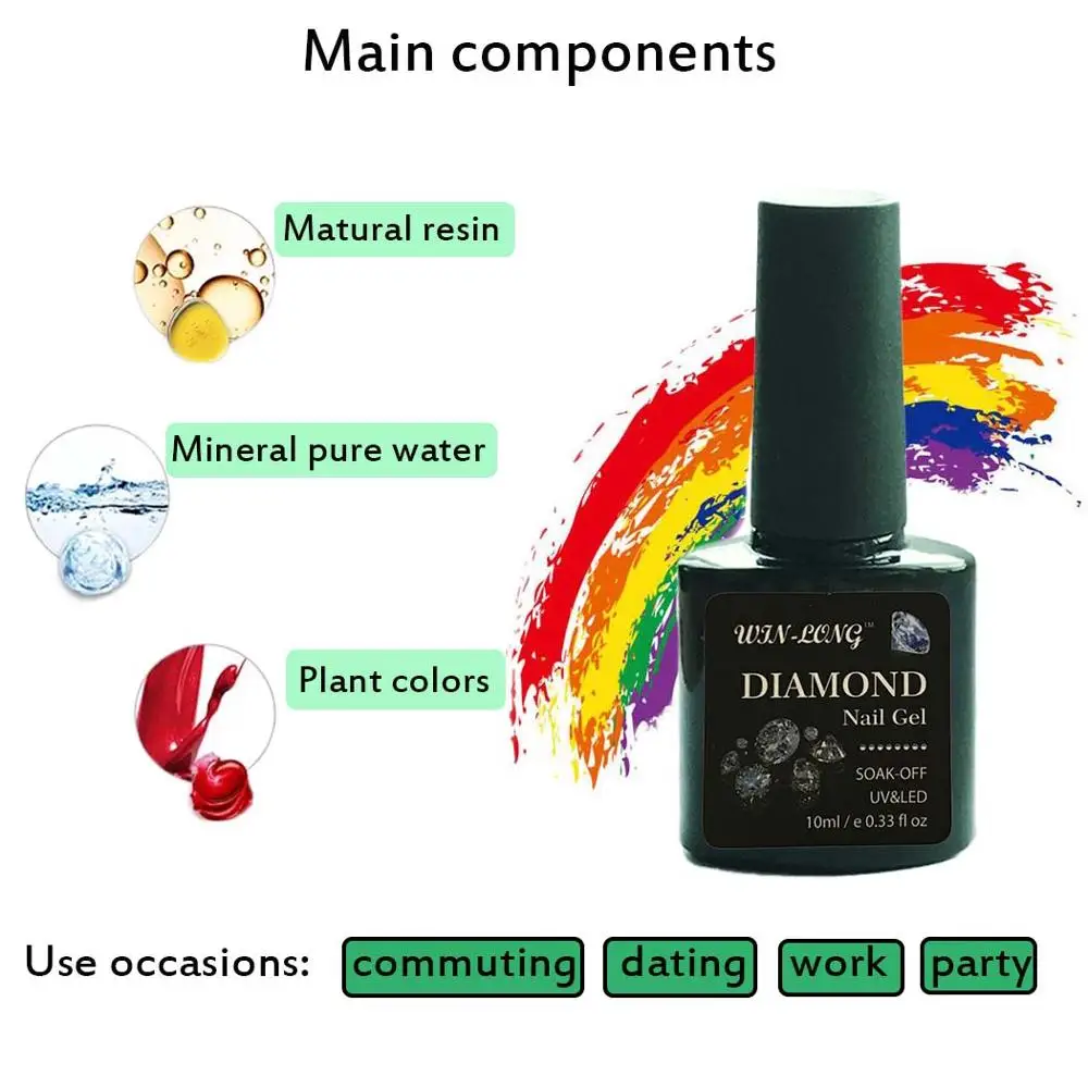 Main components nail polish 3-1