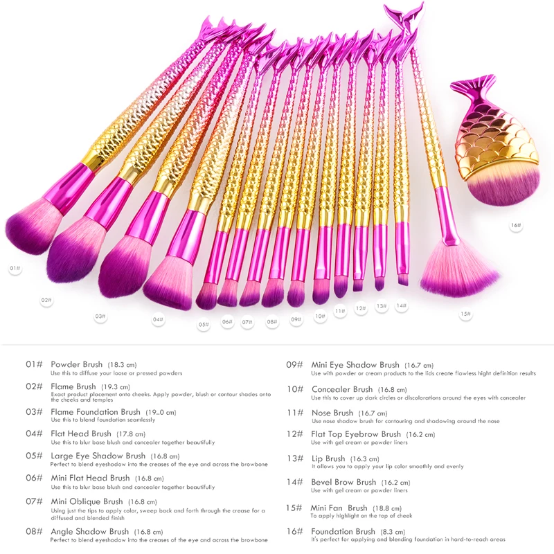 15/16 шт. Русалка набор кистей для макияжа рыбий хвост основа для макияжа лица Румяна Тени для век Макияж Кисти контурная кисть для растушевки Косметические кисти для макияжа