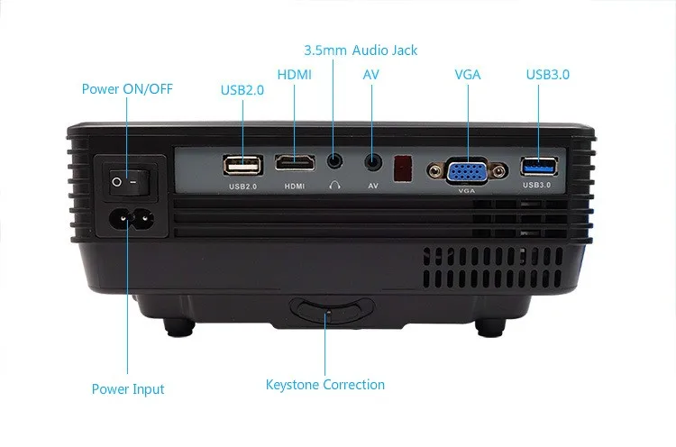 RD805A Portable Mini LED Projector description image 8