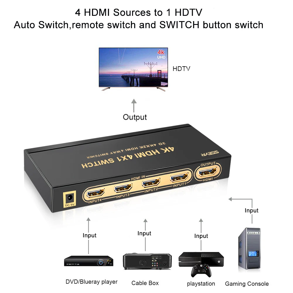 SGEYR 4 порта HDMI переключатель сплиттер 4x1 HDMI коммутатор 4k x 2K 4 в 1 поддержка 4K x 2K 1080p 4K с ИК дистанционное управление, разъем HDMI адаптер