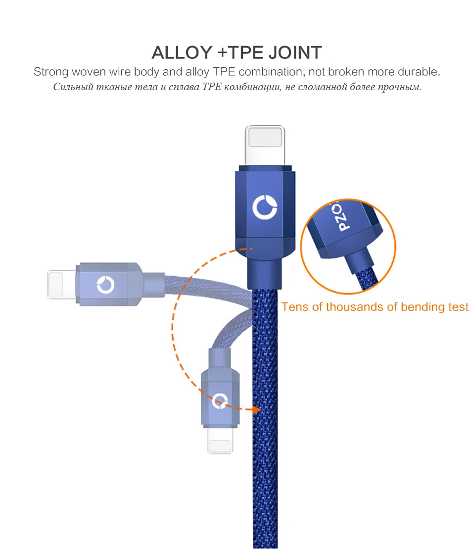 PZOZ USB кабель для быстрой зарядки для iphone Xs Max Xr X 8 7 6 6s plus 5 s 5S 5c SE ipad кабель для передачи данных кабели для мобильных телефонов