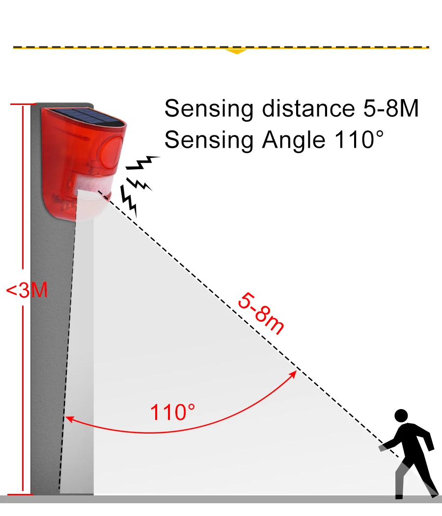 Новейший Солнечный сигнальный светильник 110db 6 светодиодный солнечный светильник водонепроницаемый Солнечный сигнальные огни звуковые сигнальные лампы с датчиком движения