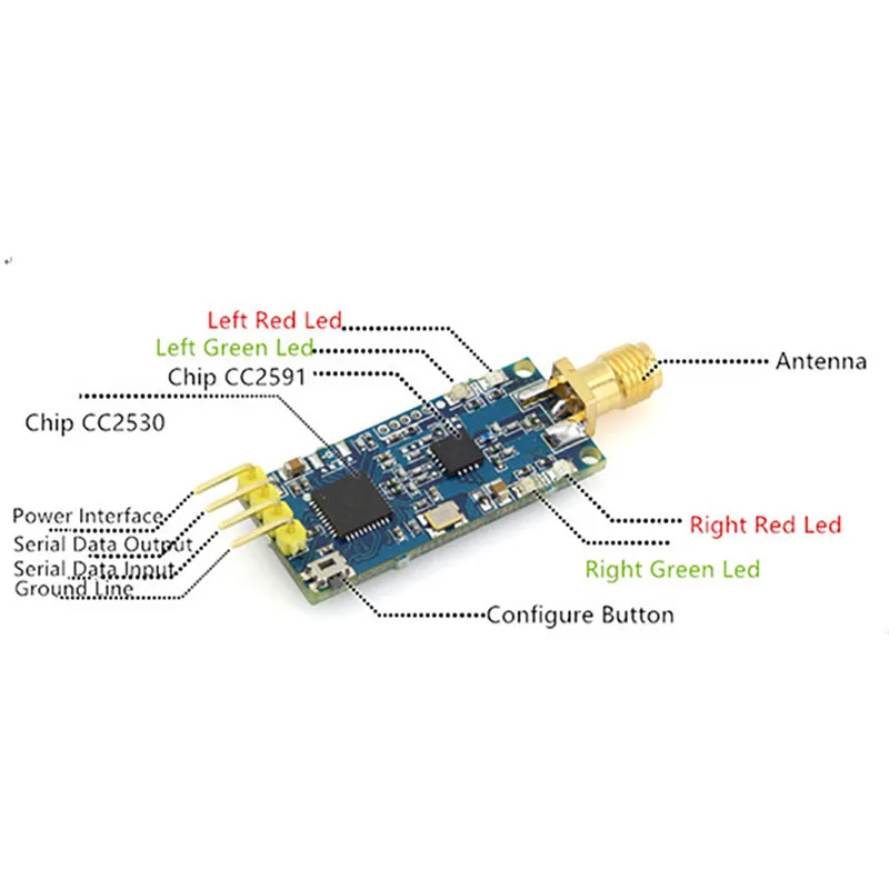 2,4G Zigbee беспроводной модуль приемопередатчика беспроводной последовательный модуль трансиверов