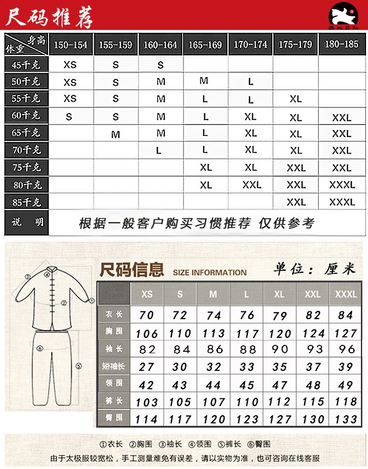 TB2sPVhoMvD8KJjSsplXXaIEFXa_!!2481501379