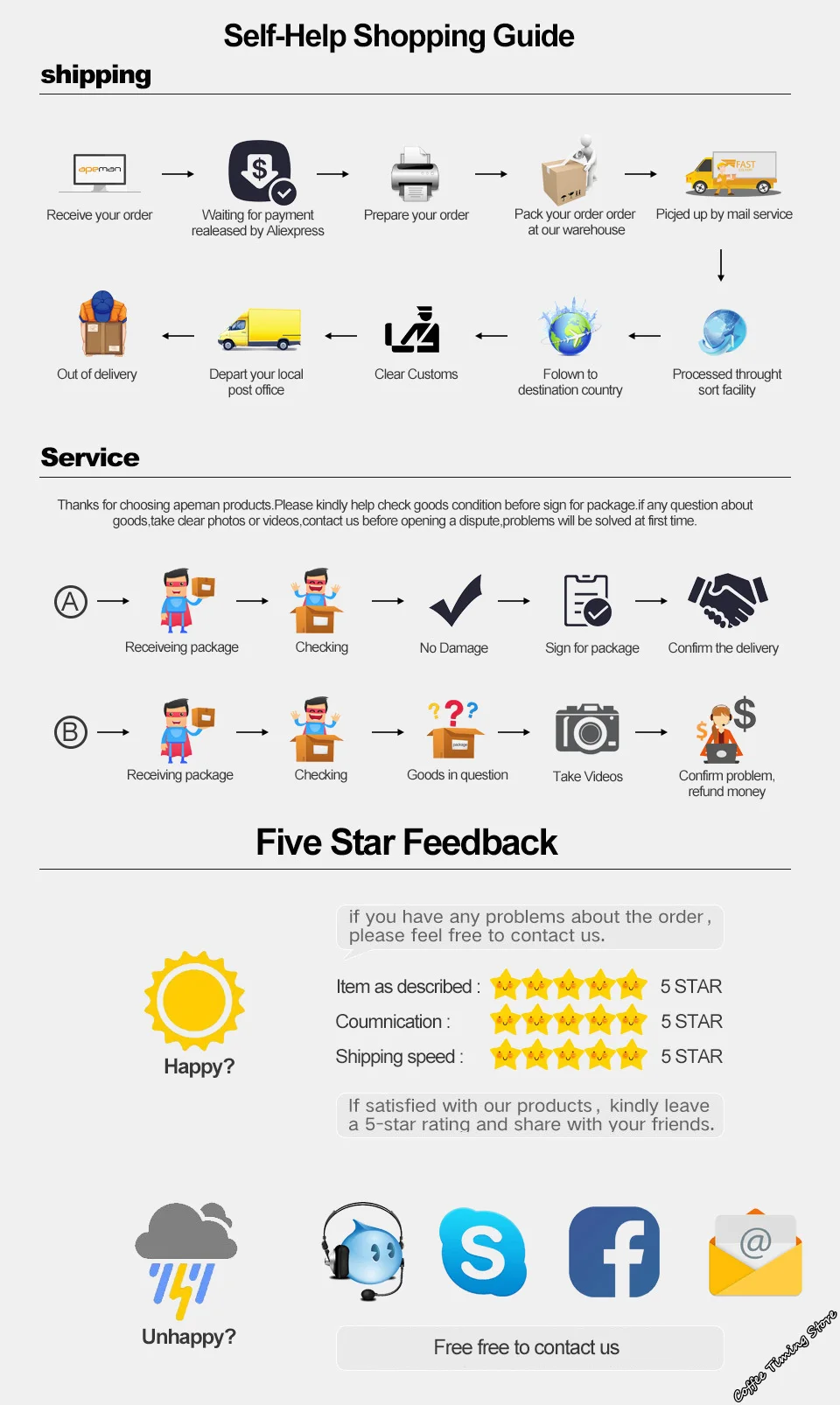 aeProduct.getSubject()