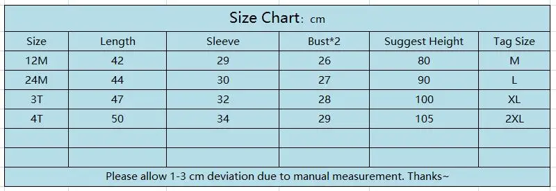 size