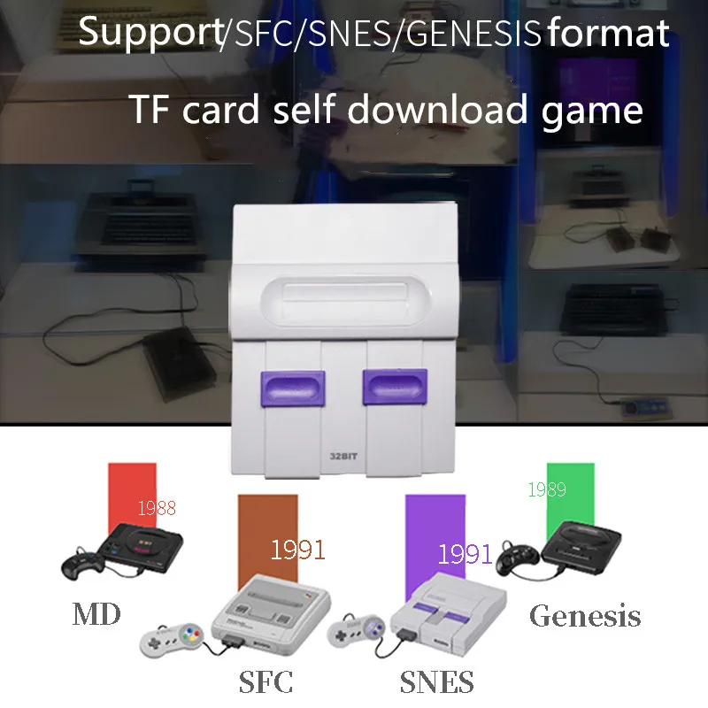 32 бит HDMI видео выход D75 Ретро игровая консоль поддерживает TF карты для MD/SFCS/SNES/GENESIS формат для семейных видео игровых консолей
