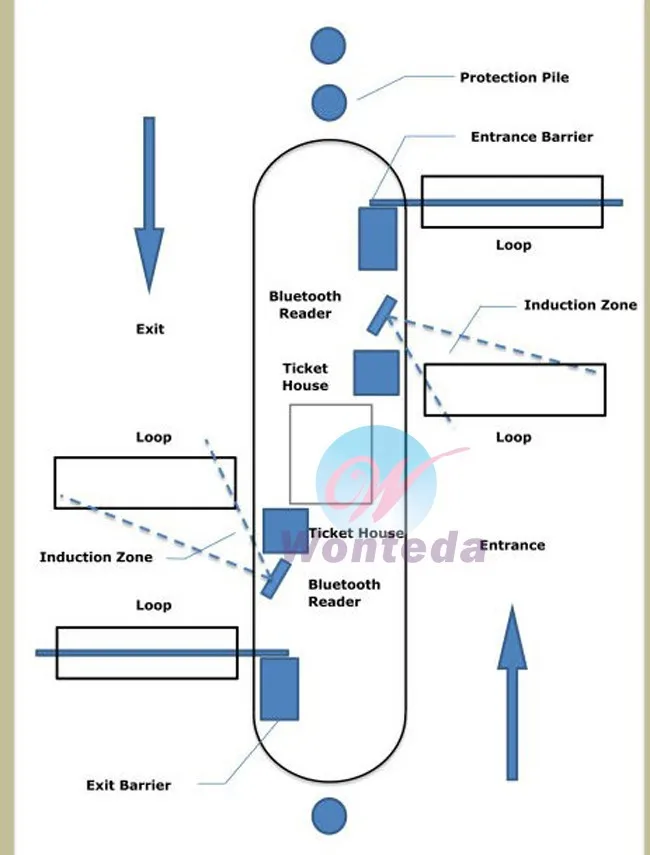 car parking system