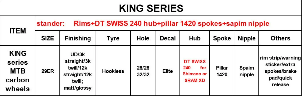 ELITE DT Swiss 240 серия горный велосипед углеродное колесо 1310 г только бескамерная готовая XC горный велосипед 29 колесный набор супер легкий вес