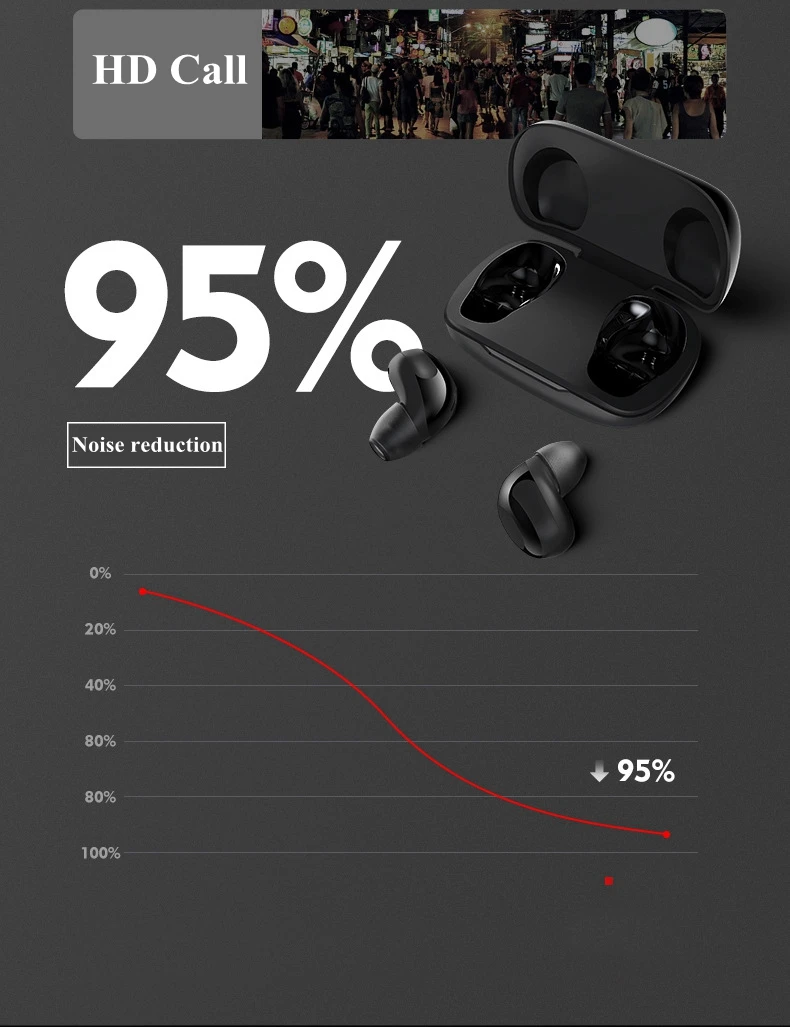 TWS Bluetooth с сенсорным управлением наушники HiFi стерео True беспроводные наушники водонепроницаемые для телефона с зарядным устройством