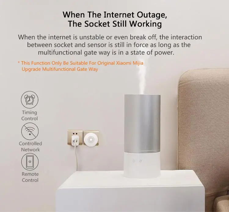 Original Xiaomi Mijia Smart Home Zigbee Version Smart Socket Work With Xiaomi Mult (5)