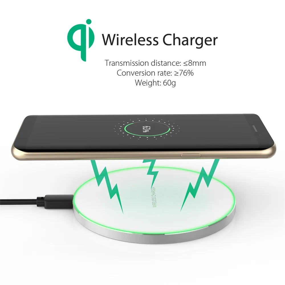 inchor 2018 New Arrival Mini Qi Anti Slip Wireless Charger
