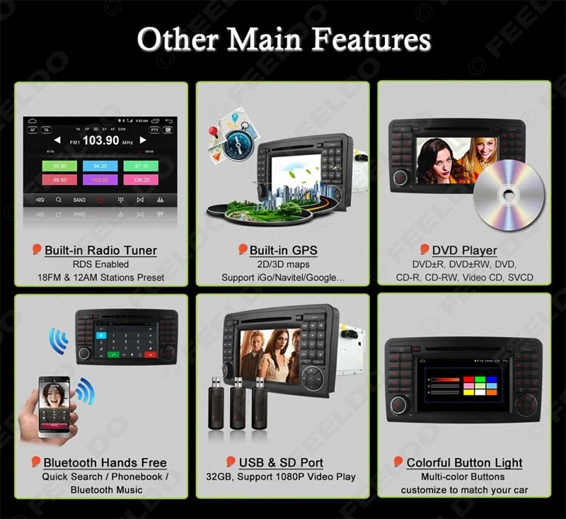 Discount FEELDO 7" Android 6.0 (64bit) DDR3 2G/16G/4G LTE Car DVD GPS Radio Head Unit For Mercedes Benz ML W164/ML300/ML350/ML450/ML500 11