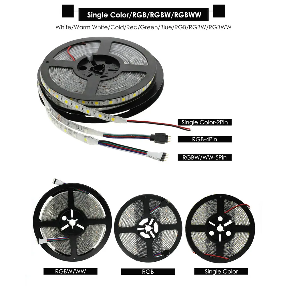 RGB RGBW светодиодный ленточный светильник 5050 DC24V 300 светодиодный s гибкий светодиодный ленточный 60 Светодиодный s/m Водонепроницаемая неоновая лента для ТВ подсветки домашнего декора