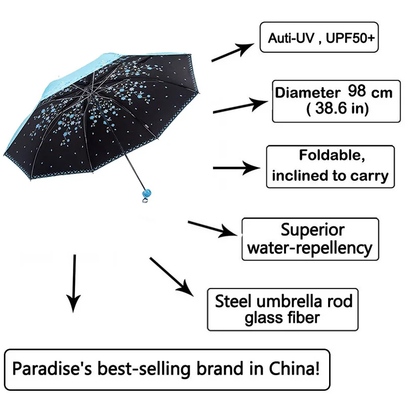 Легкий зонт от дождя для женщин модные складные райские полностью затемненные зонтики с принтами цветов для девочек креативный подарок