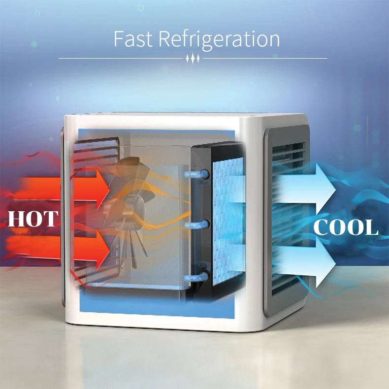 Портативный мини-вентилятор кондиционера, охладитель для личного пространства, быстрый и простой способ охлаждения любого пространства, домашний офисный стол, вентилятор воздушного охлаждения